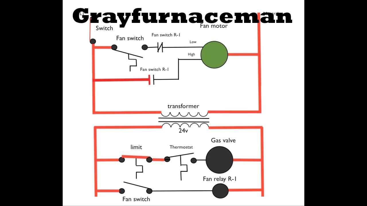 2 speed fan wiring diagram