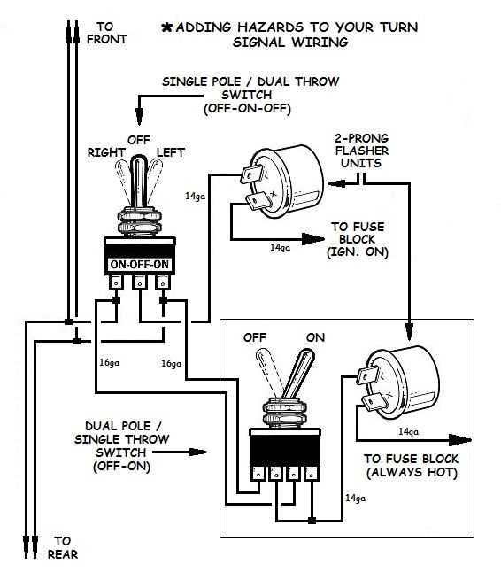 basic hot rod wiring diagram