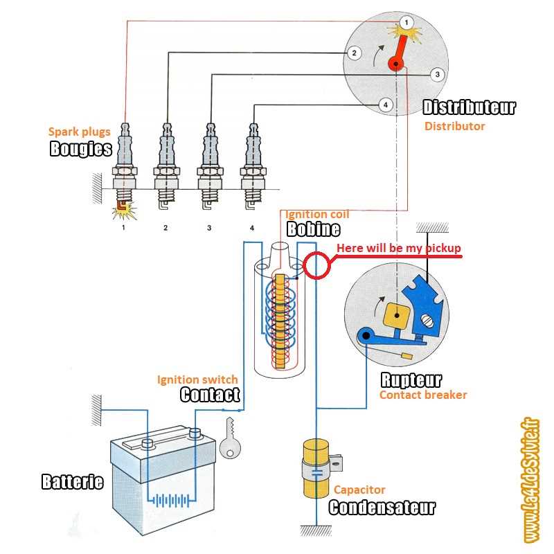 electronic ignition coil wiring diagram