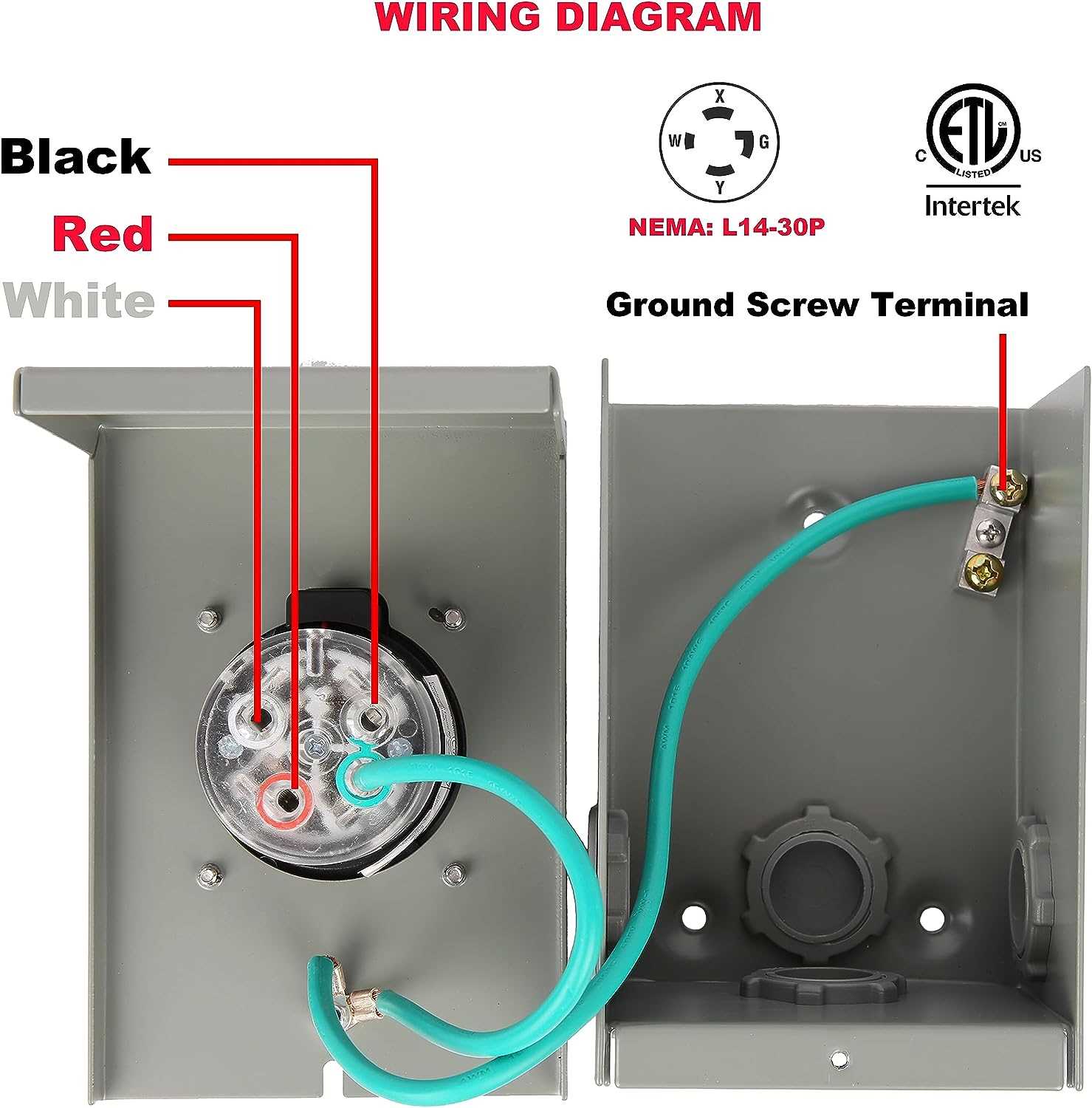 nema l14 30p wiring diagram