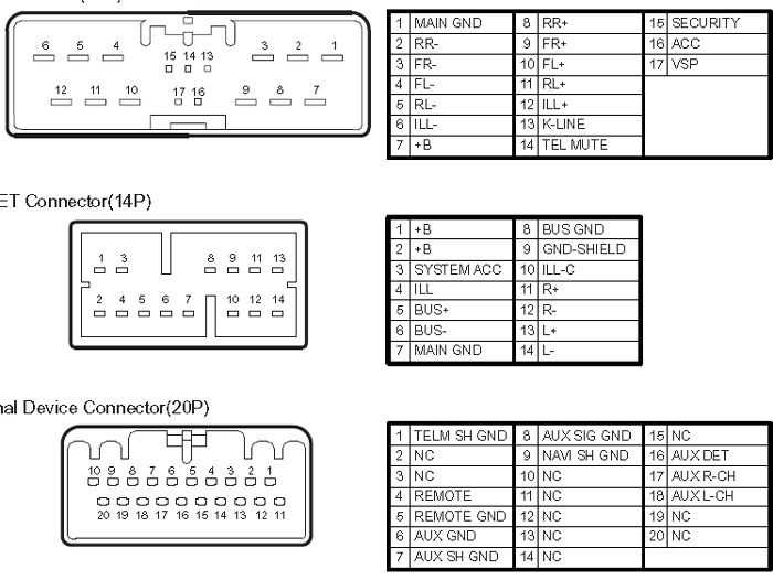 2004 honda civic radio wiring diagram