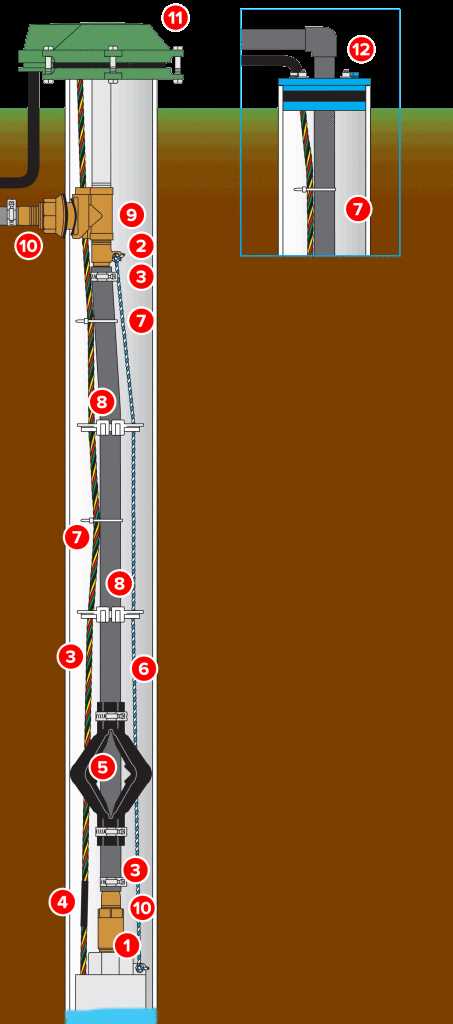 wiring diagram for well pressure switch