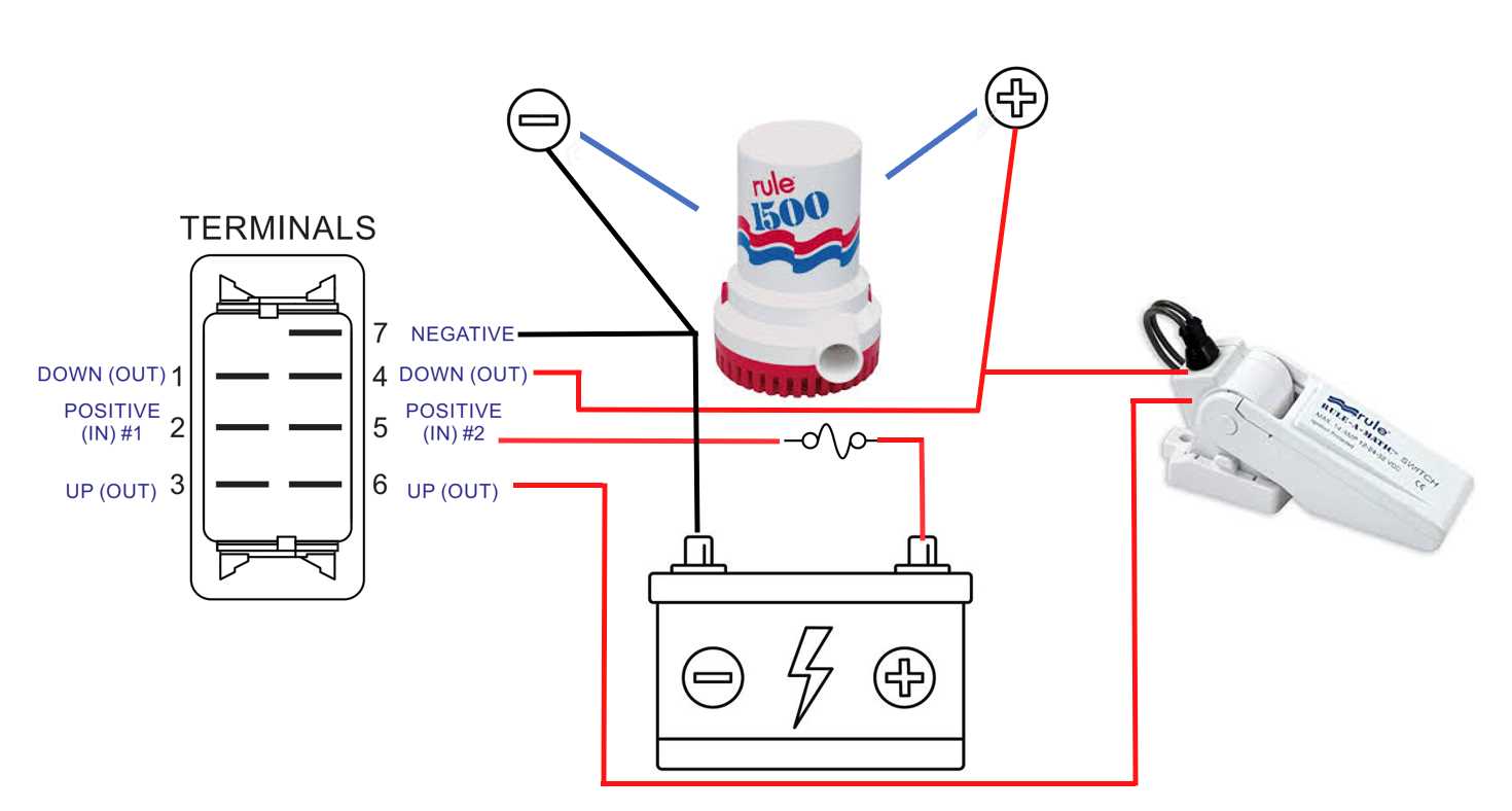 automatic 3 wire bilge pump wiring diagram