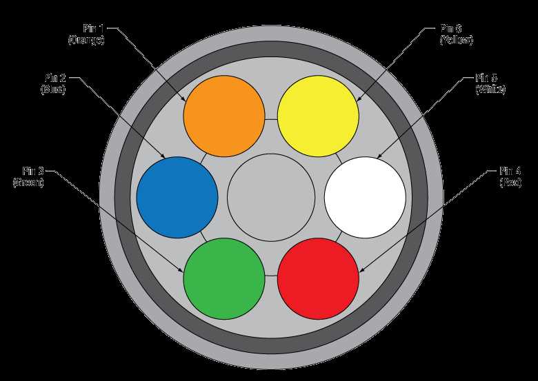 6 way connector wiring diagram