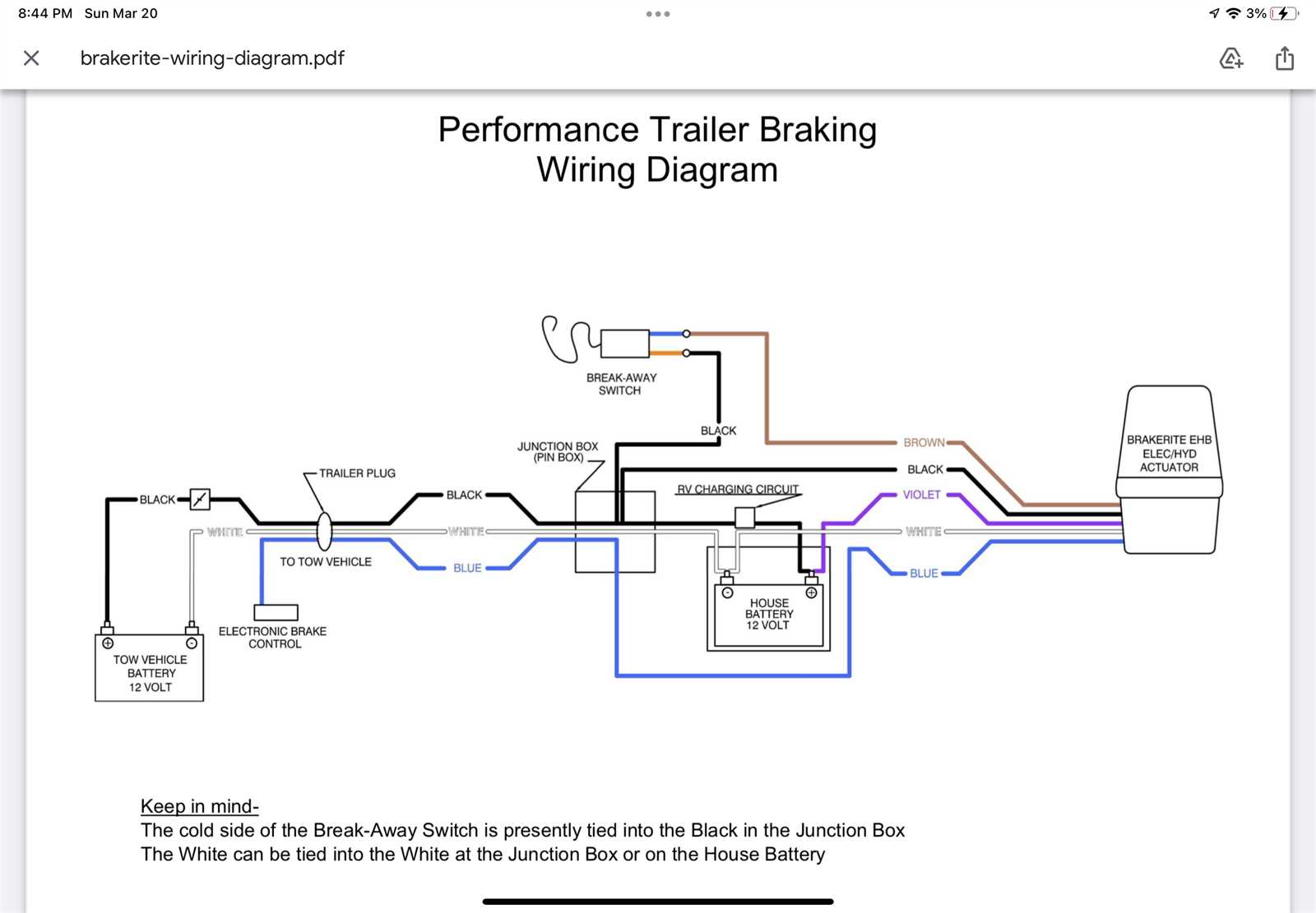 trailer electric brake wiring diagram