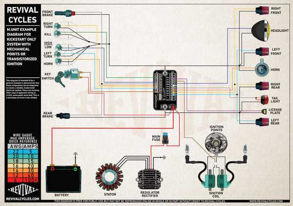 simple honda motorcycle wiring diagram