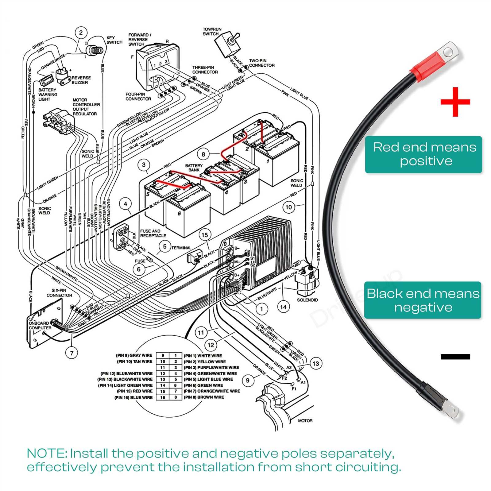 club car precedent wiring diagram