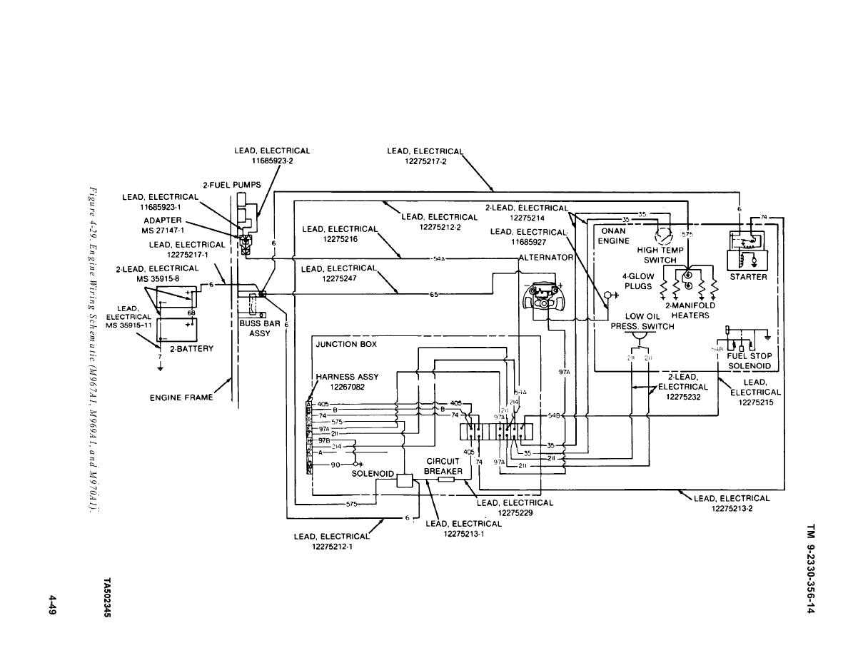 taylor dunn b2 48 wiring diagram