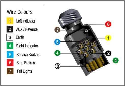 plug wiring diagram