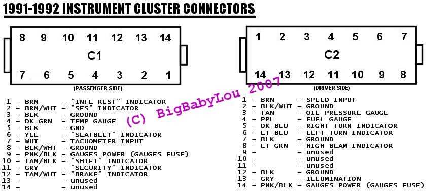 82 92 camaro wiring harness diagram