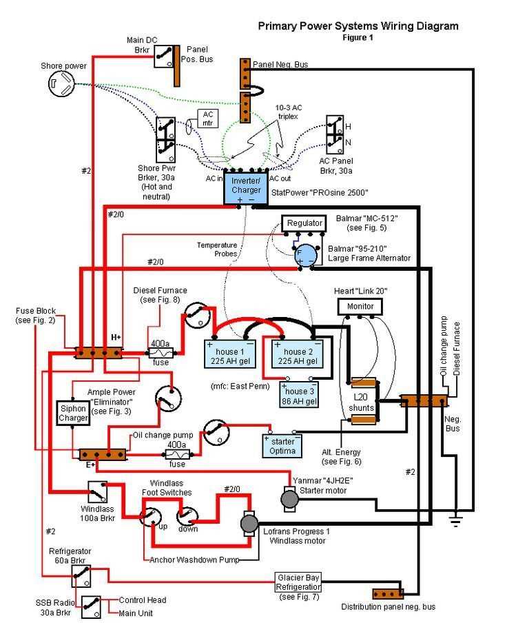 boat electrical wiring diagram