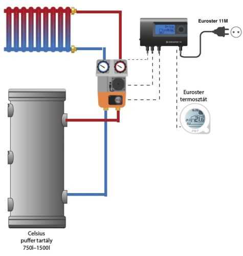 230v red lion pump thermal wiring diagram