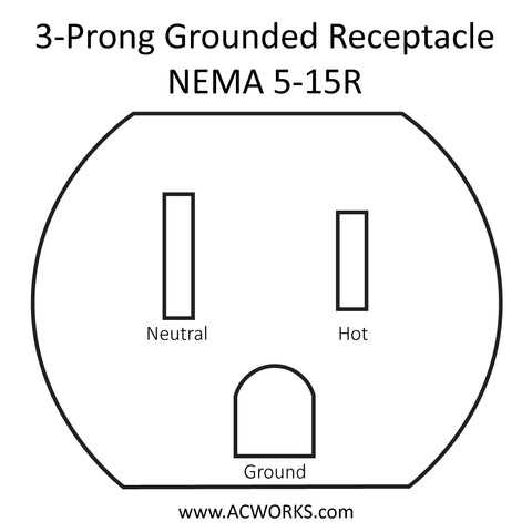 3 prong 250v plug wiring diagram