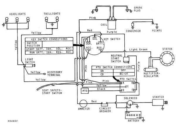 john deere a wiring diagram