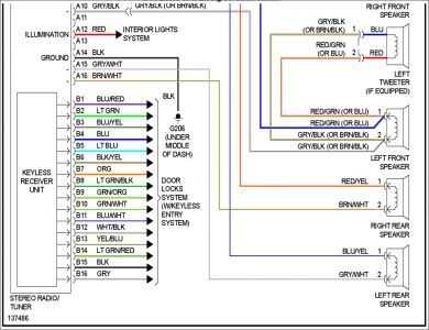 97 honda civic stereo wiring diagram