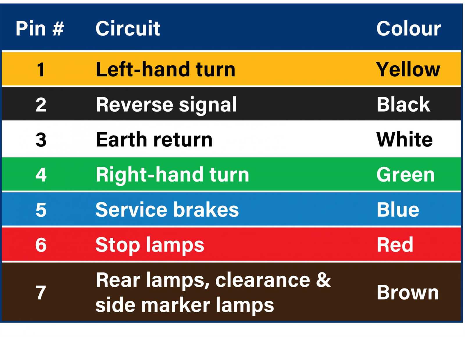 karavan trailer wiring diagram