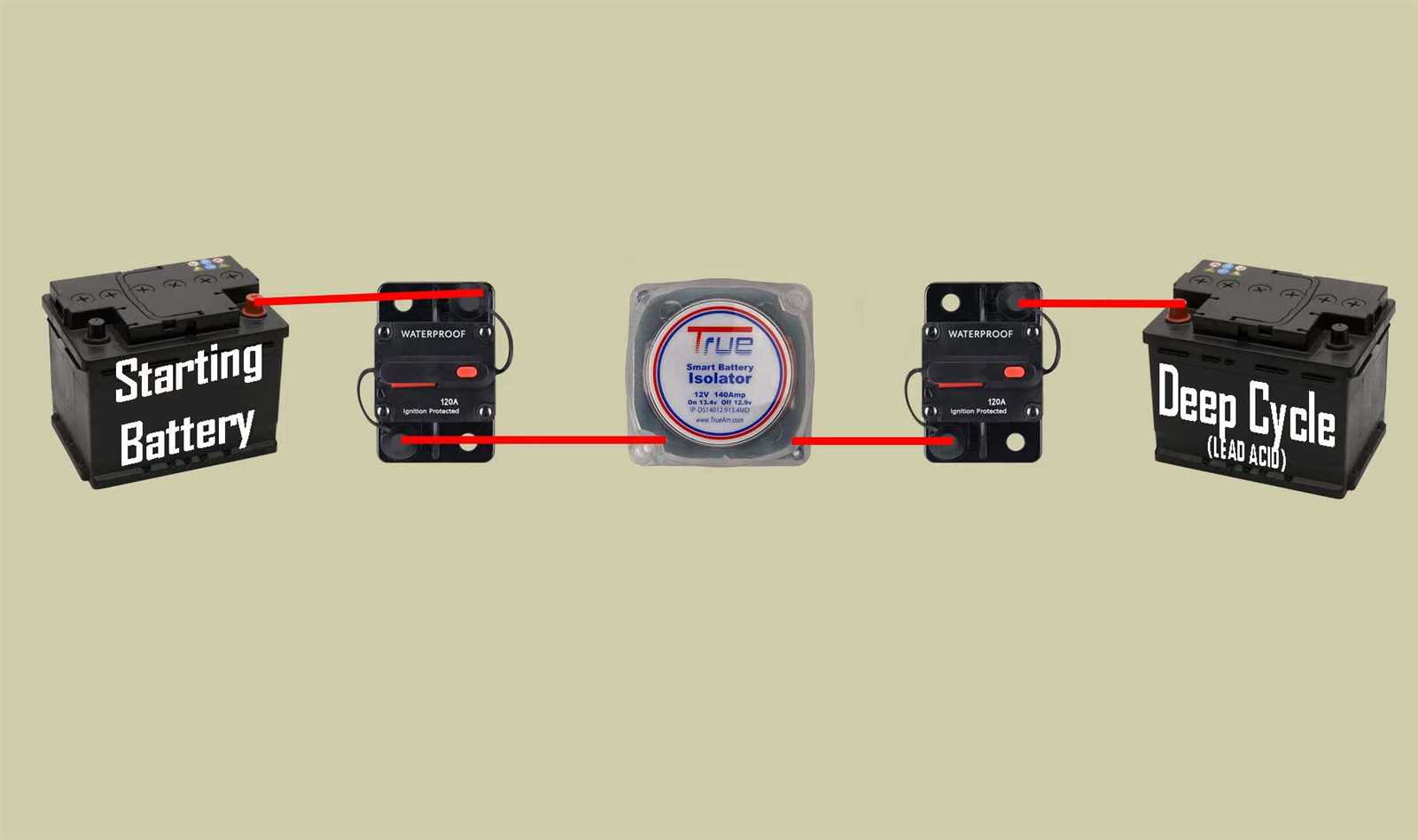 car dual battery isolator wiring diagram