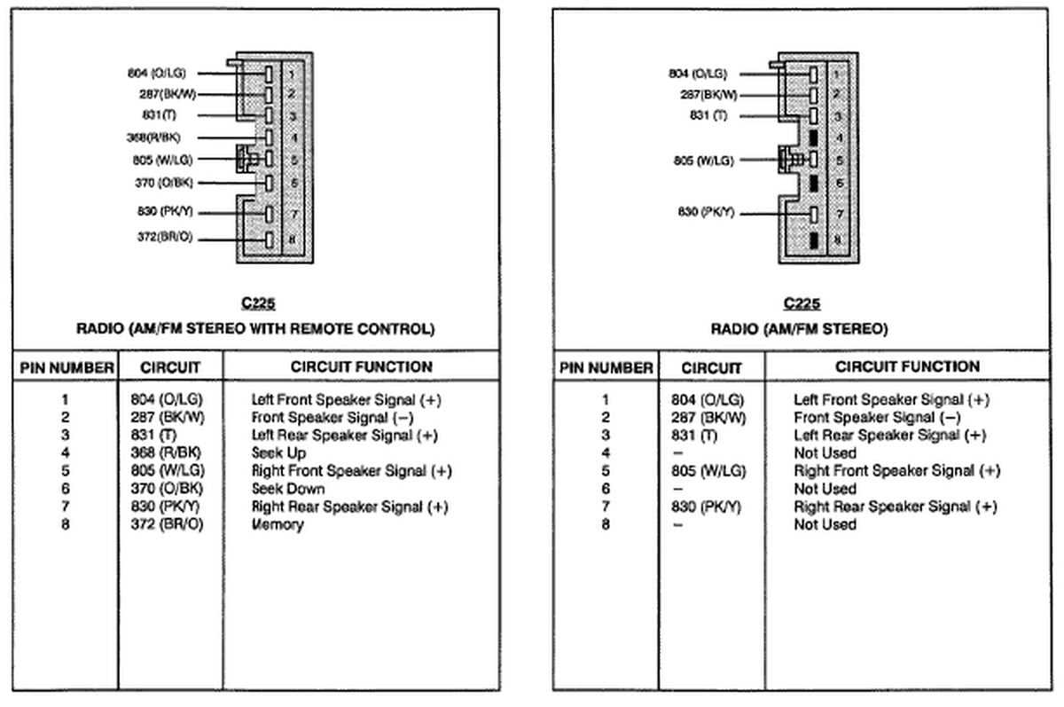 ford radio wiring diagram