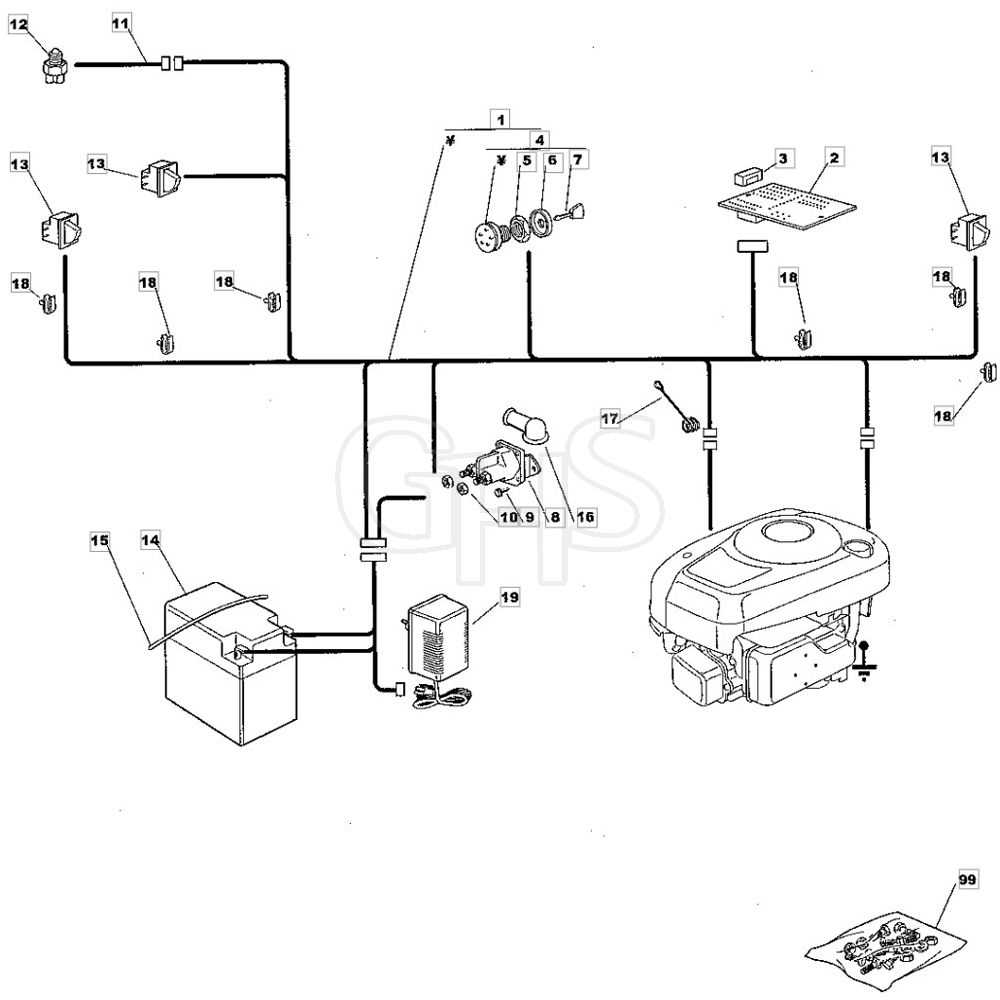 riding lawn mower wiring diagram