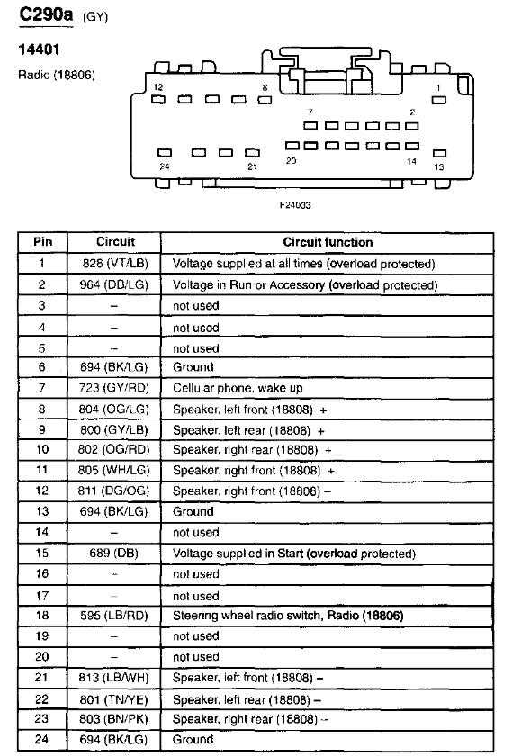 2004 mustang stereo wiring diagram