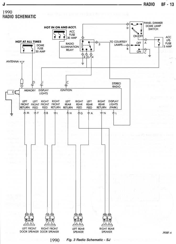 1998 jeep cherokee stereo wiring diagram