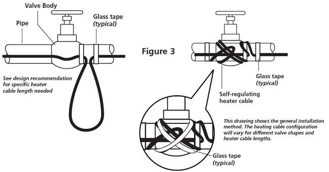 trace heating wiring diagram