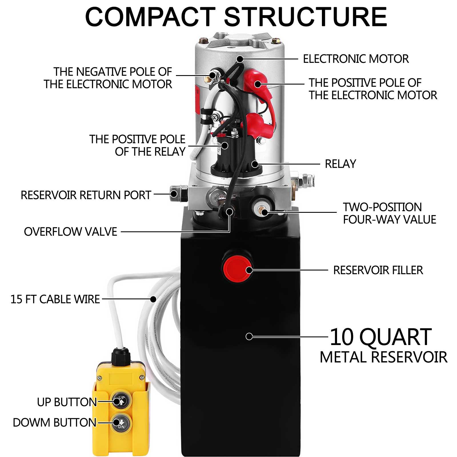 dump single acting hydraulic pump wiring diagram