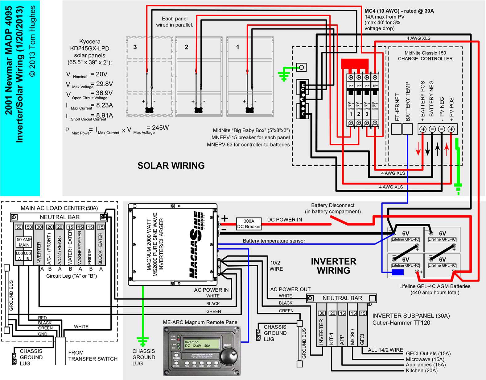 30 amp rv transfer switch wiring diagram