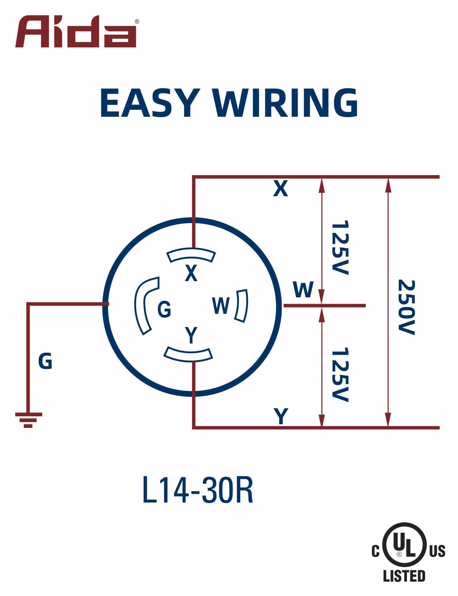 30 amp 125 volt plug wiring diagram