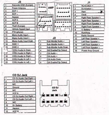 98 ford expedition radio wiring diagram