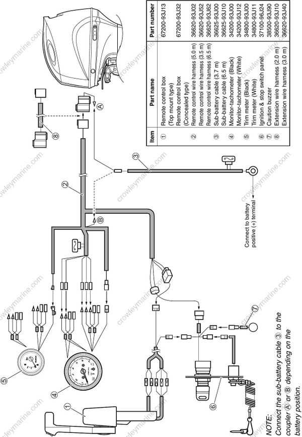 suzuki outboard ignition switch wiring diagram