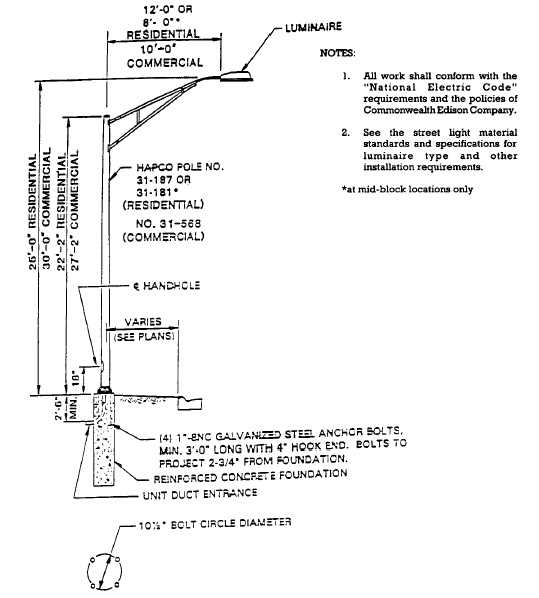 street light pole wiring diagram