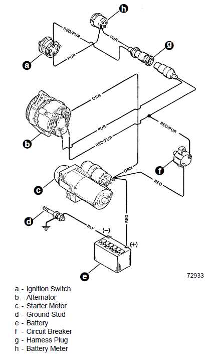 mercruiser 5.7 alternator wiring diagram