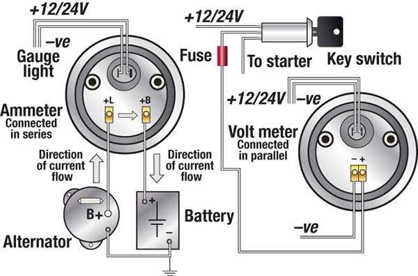 fuel gauge wiring diagram for boat