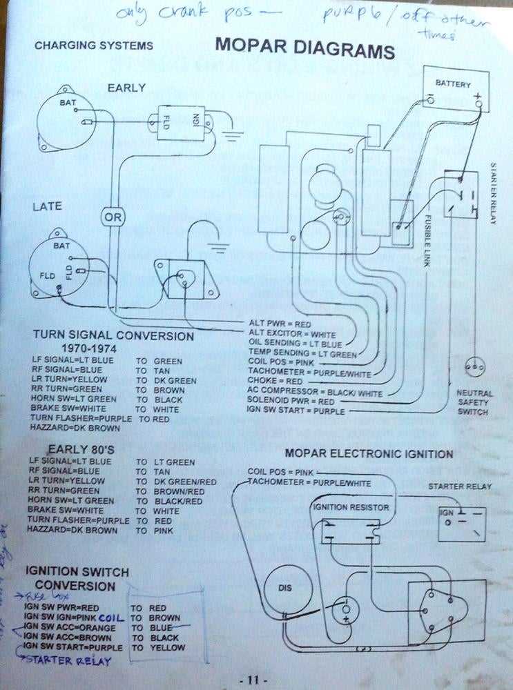 ez wiring 21 circuit harness diagram