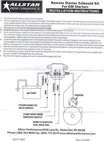 ford solenoid wiring diagram