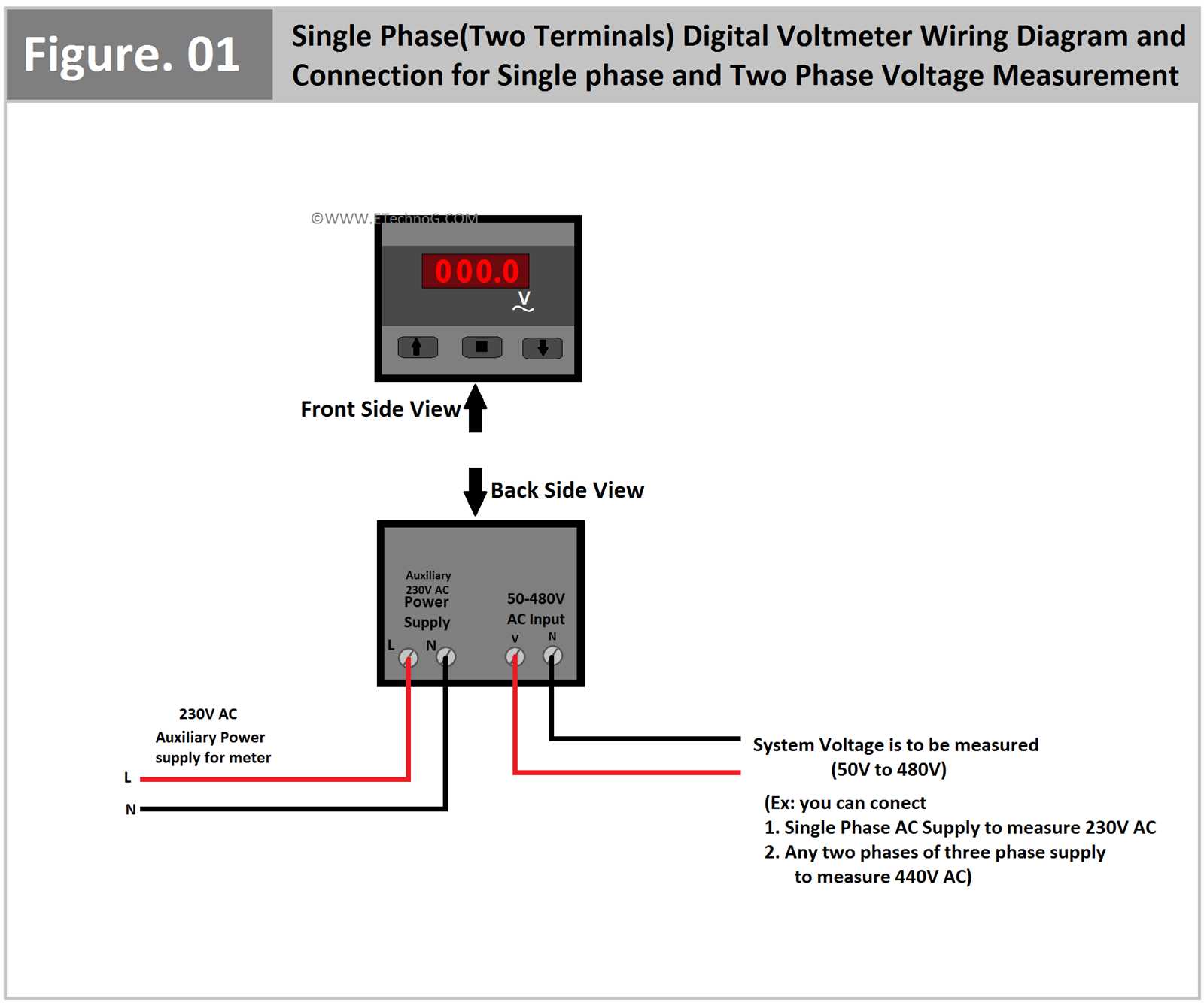 voltage meter wiring diagram