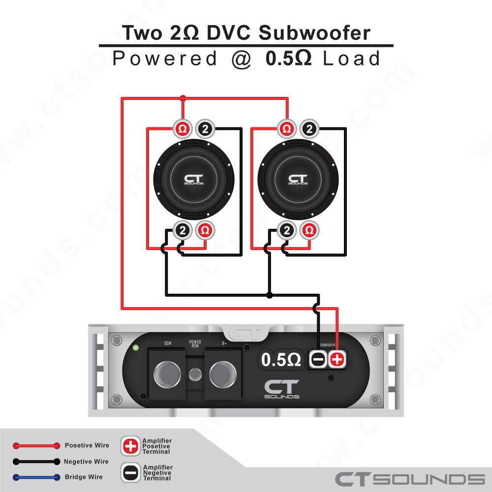2 amps 1 sub wiring diagram