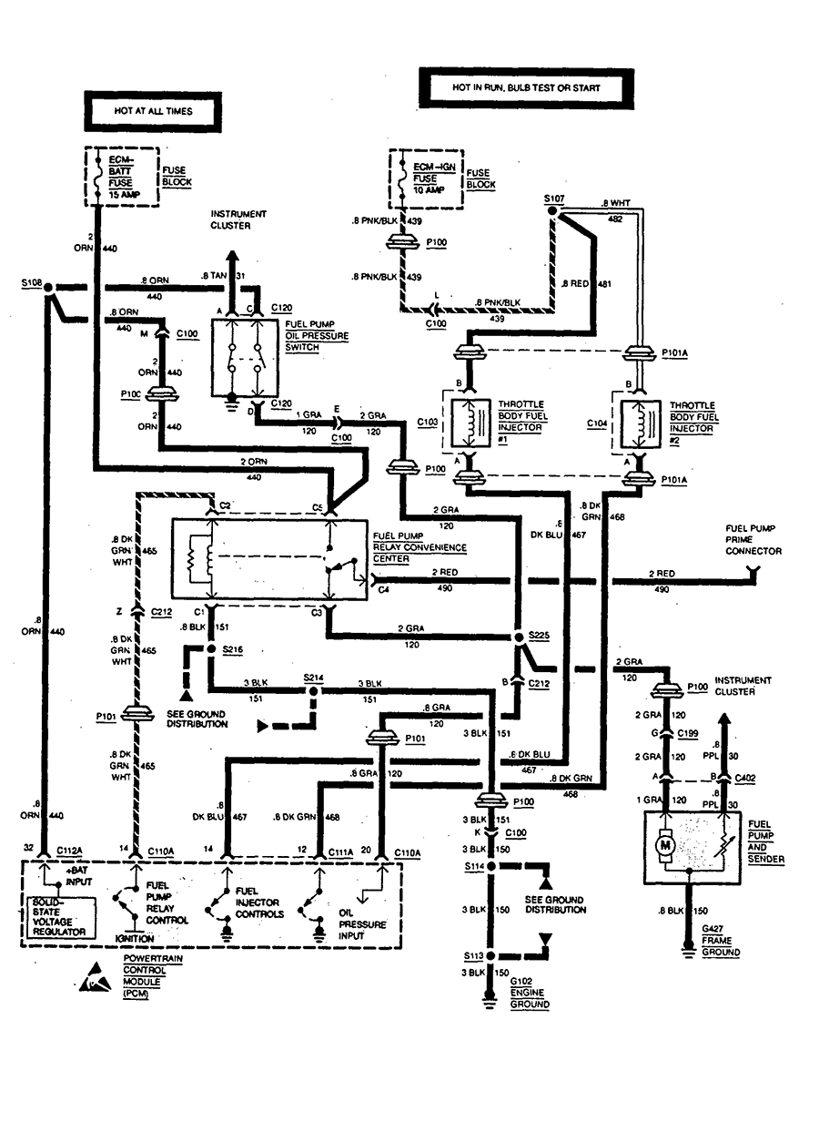 harness 1994 chevy truck wiring diagram free