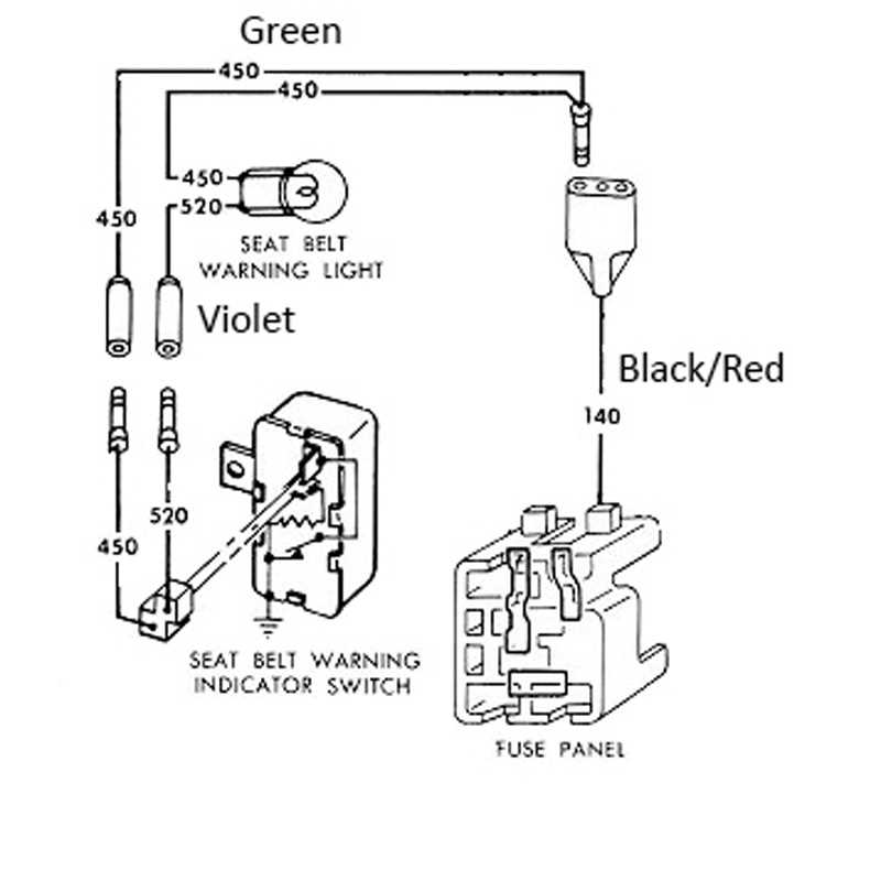 1968 mustang ignition switch wiring diagram