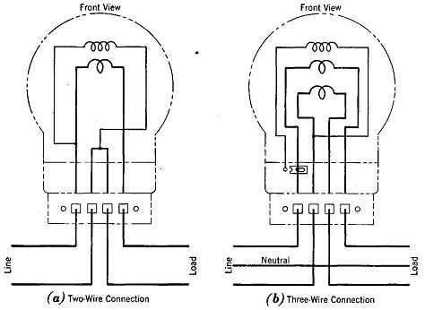 engine hour meter wiring diagram