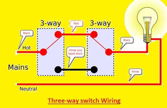 3 pin toggle switch wiring diagram