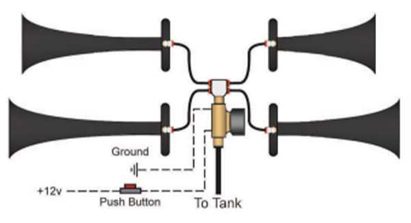 horn wiring diagram