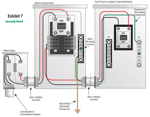 residential 200 amp meter base wiring diagram