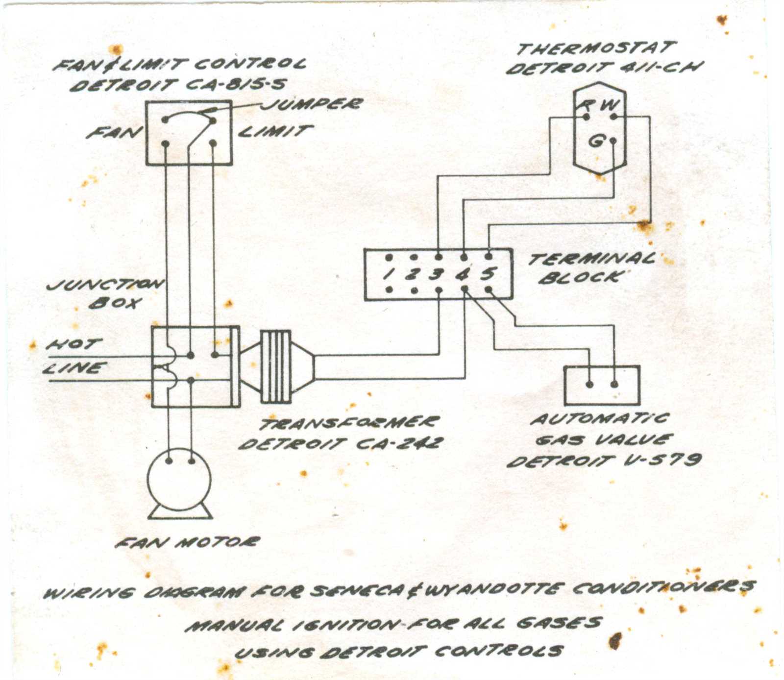 wiring diagram gas furnace