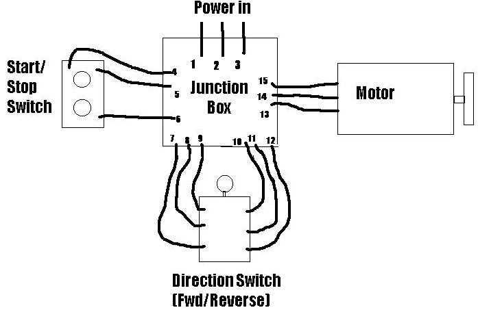 start wiring diagram