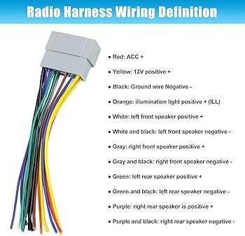 2002 dodge ram radio wiring diagram