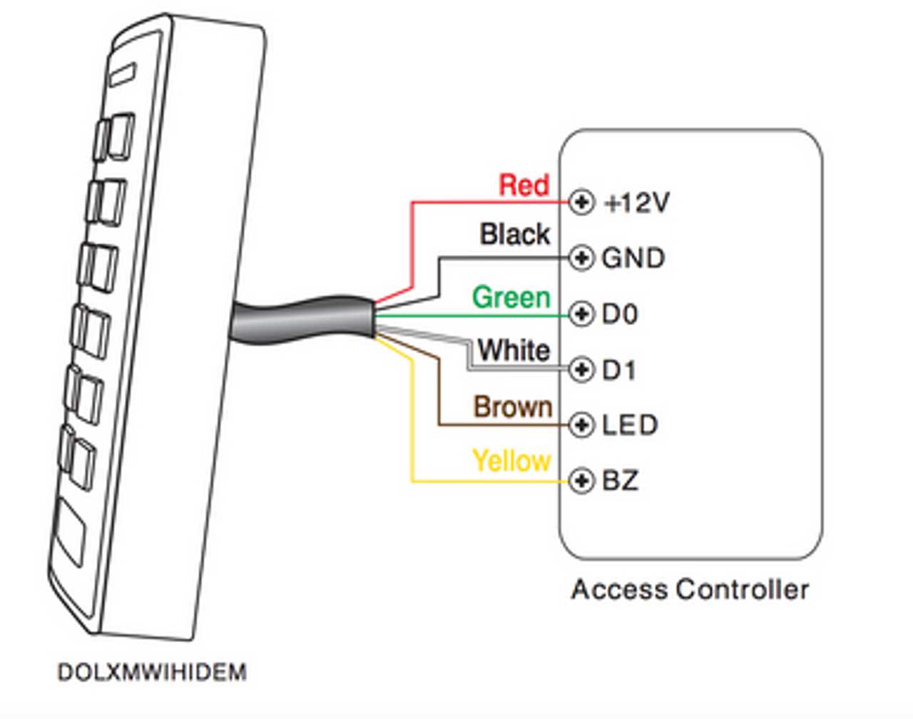 hid reader wiring diagram