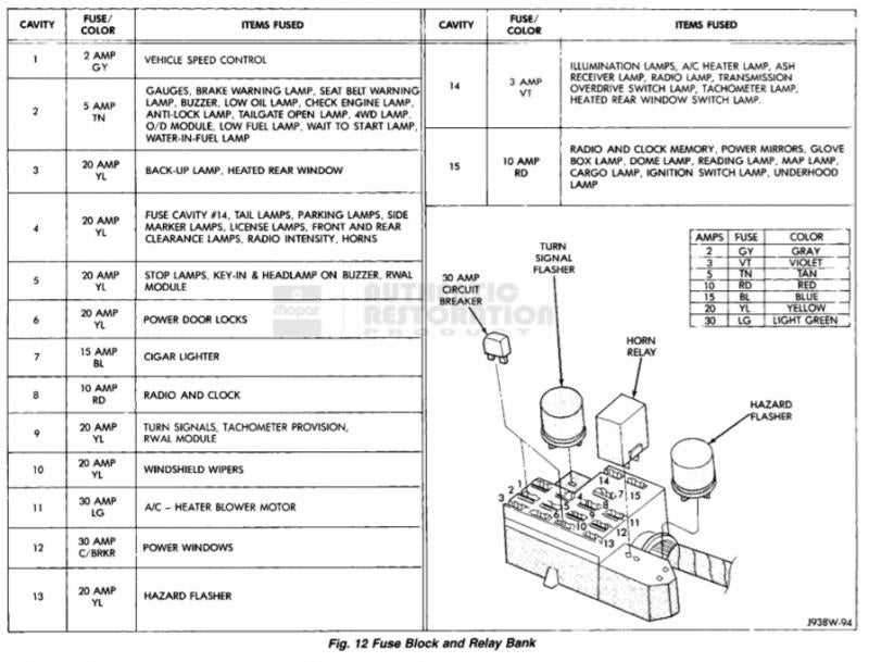 1985 dodge d150 wiring diagram