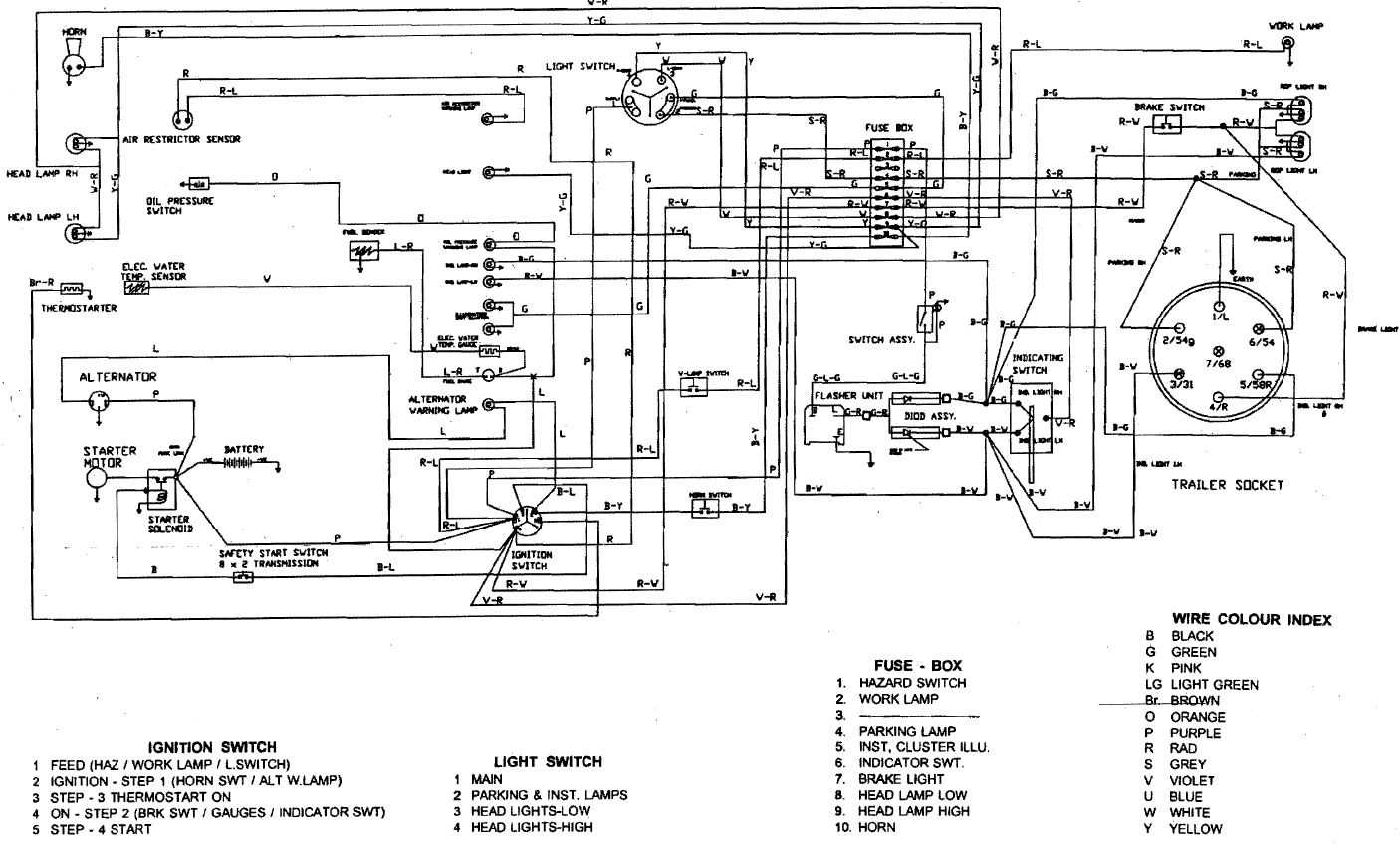 ignition switch wiring diagram